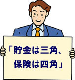 「貯金は三角、保険は四角」