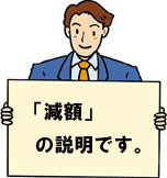 減額の説明
